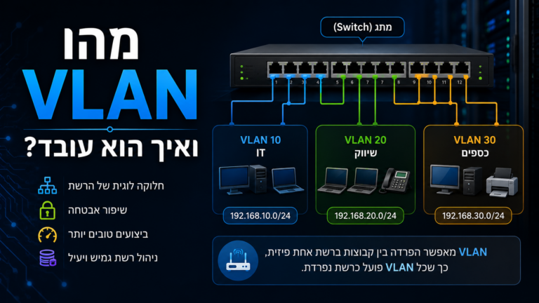 מהו VLAN ואיך הוא עובד?