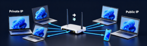 כתובת IP פרטית מול ציבורית (הסבר על NAT)
