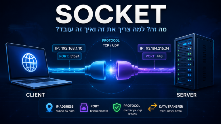 מה זה Socket ברשת? הסבר פשוט עם דוגמאות